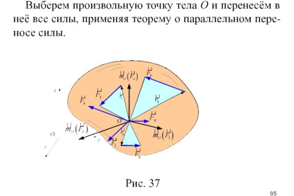 Кракен площадка vk2 top