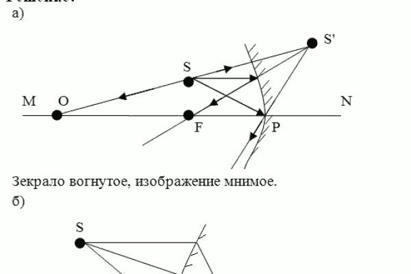 Кракен это современный маркетплейс