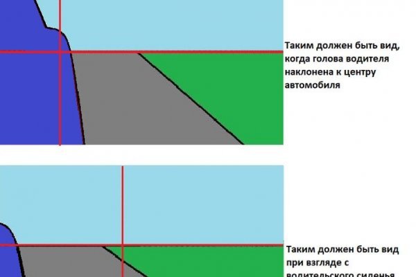 Как зайти на кракен с айфона