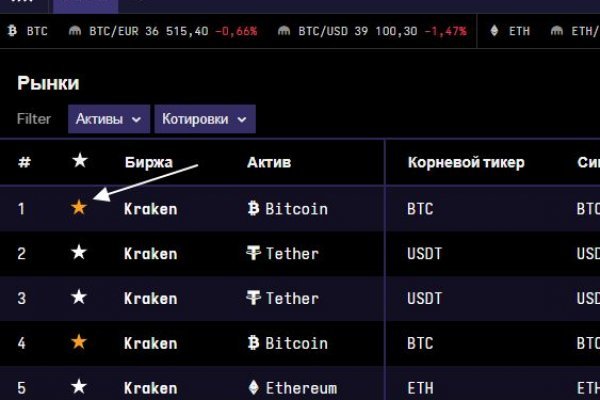 Кракен сайт kr2web in